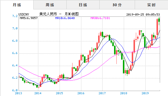 网上百家乐